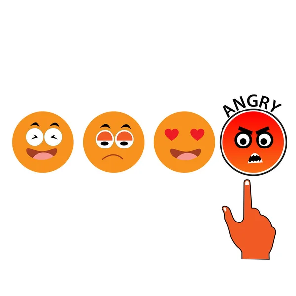 Feedback in form of emotions-Angry