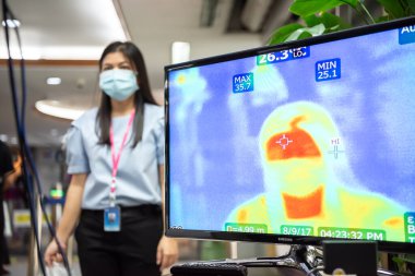 Bangkok, Tayland - 18 Mart 2020: Kimliği belirlenemeyen kişiler, vücut ısısı kontrolünün yapılmasını bekliyor.