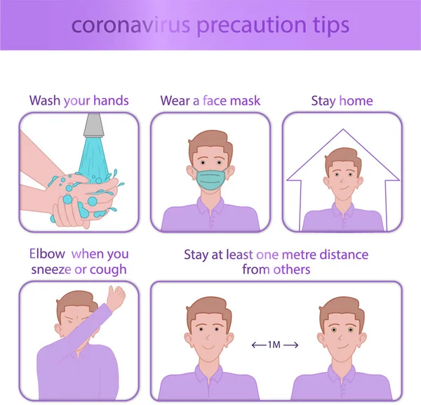 Cinco Consejos Precaución Para Detener Pandemia Del Virus Corona Quedarse — Archivo Imágenes Vectoriales