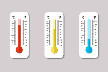 Normal ve düz stil soğuk ısı ölçme Celsius ve Fahrenheit meteoroloji Termometreler vektör simgeler. Eps10 tasarım şablonu.