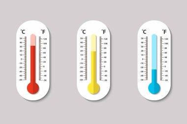 Normal ve düz stil soğuk ısı ölçme Celsius ve Fahrenheit meteoroloji Termometreler vektör simgeler. Eps10 tasarım şablonu.