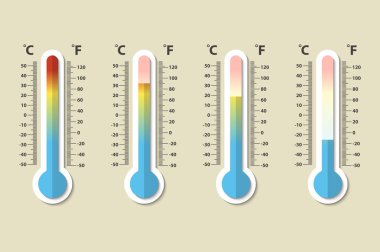 Normal ve düz stil soğuk ısı ölçme Celsius ve Fahrenheit meteoroloji Termometreler vektör simgeler. Eps10 tasarım şablonu.