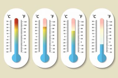 Normal ve düz stil soğuk ısı ölçme Celsius ve Fahrenheit meteoroloji Termometreler vektör simgeler. Eps10 tasarım şablonu.