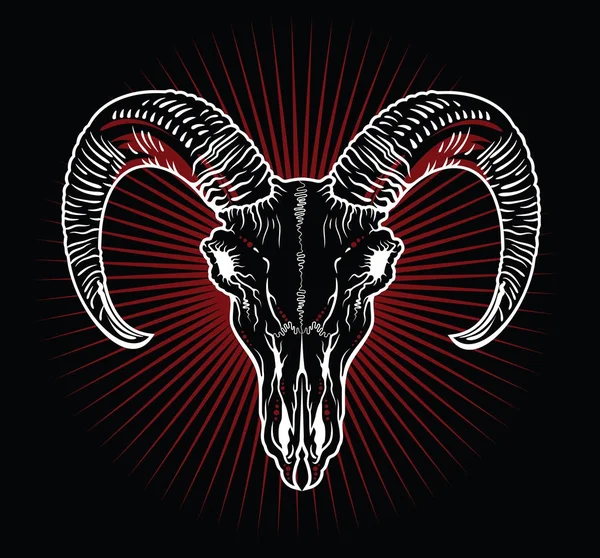 Kafatası boynuzlu bir RAM