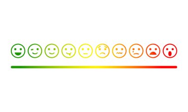 Duygusal geribildirim ölçeği. Gülümse, emoji ya da mutluluğun, tarafsızlığın ve memnuniyetin üzüntüsüyle dolu yüzler. Bir dizi duygu simgesi. Beyaz arkaplandaki yüz ifadelerinin çizimleri. Vektör EPS 10.