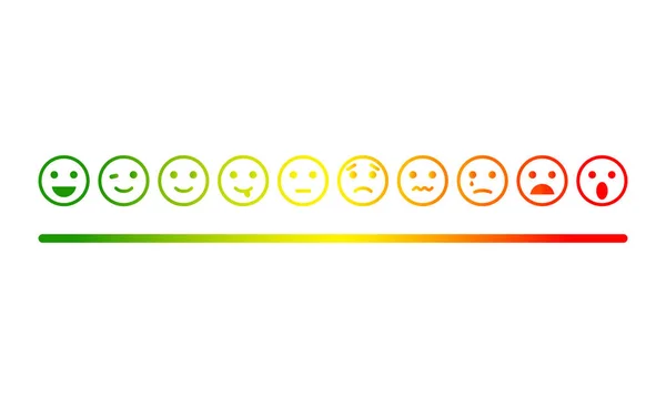 情绪反馈量表 带着喜悦 中立和满足的心情微笑 感伤或面容 一组感情用事图标 白色背景上面部表情的图解 病媒Eps — 图库矢量图片