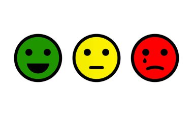 Duygusal geribildirim ölçeği. Gülümse, emoji ya da mutluluğun, tarafsızlığın ve memnuniyetin üzüntüsüyle dolu yüzler. Bir dizi duygu simgesi. Beyaz arkaplandaki yüz ifadelerinin çizimleri. Vektör EPS 10.