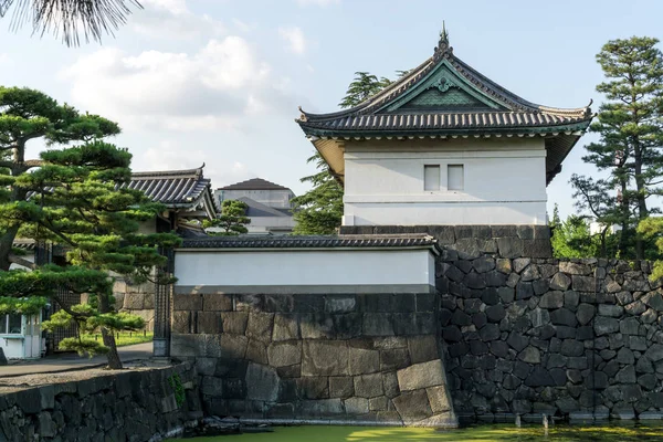 Tokyo kikyomon kapısı