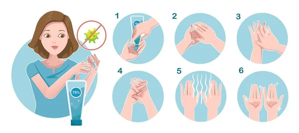 アルコールジェルだ 手を洗うためにアルコールゲルを使用してください ステップ ステップ 感染から手を保護し ウイルスや細菌の汚染や拡散を防ぎます 流行の予防 Covid — ストックベクタ