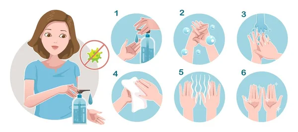 Tvätta Händerna Hur Man Steg För Steg Skydda Händerna Mot — Stock vektor