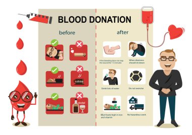 Kan Bağışı Vektörü İllüstrasyonu