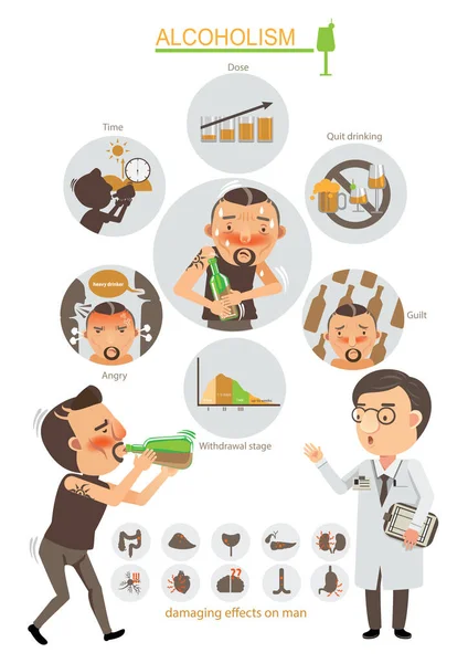 Illustration Vectorielle Médicale Alcoolisme — Image vectorielle