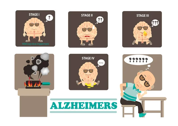 Alzheimers Medical Vector Ilustração —  Vetores de Stock