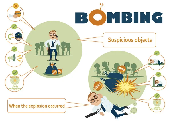 Danger Attentats Bombe Illustration Vectorielle — Image vectorielle