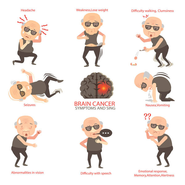 Векторная иллюстрация рака мозга
