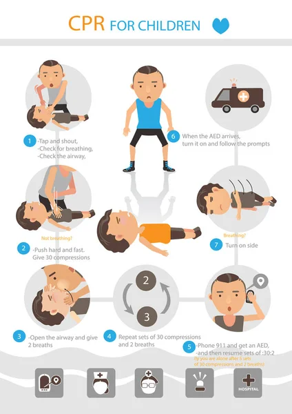 Criança Cpr Ilustração Vetorial —  Vetores de Stock