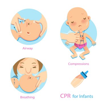 Cpr Bebek Vektörü İllüstrasyonu
