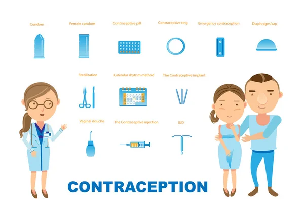 Contraception Illustration Vectorielle Médicale — Image vectorielle