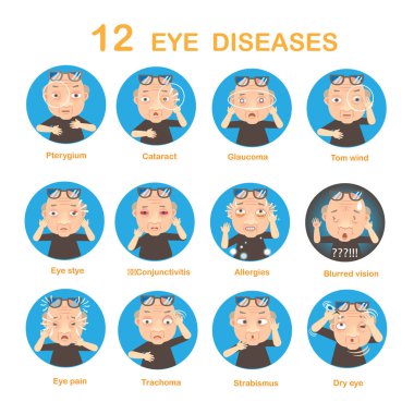 Eye diseases Vector Illustration clipart