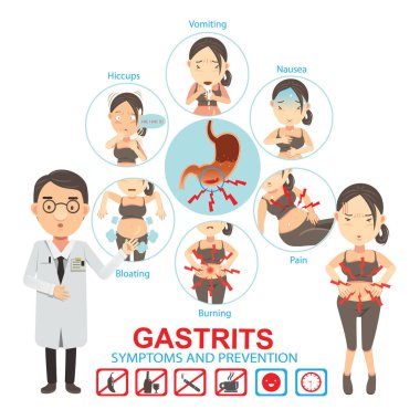 Gastrit Hastalık Vektörü İllüstrasyonu