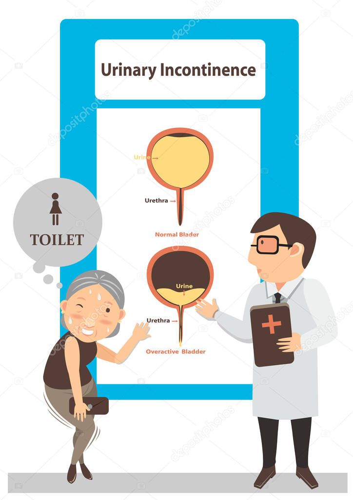 urinary incontinence Vector Illustration