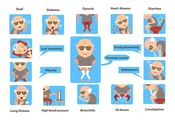 病人病媒图解 — 图库矢量图片