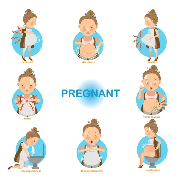 Illustration Von Schwangerschaftsbeschwerden — Stockvektor