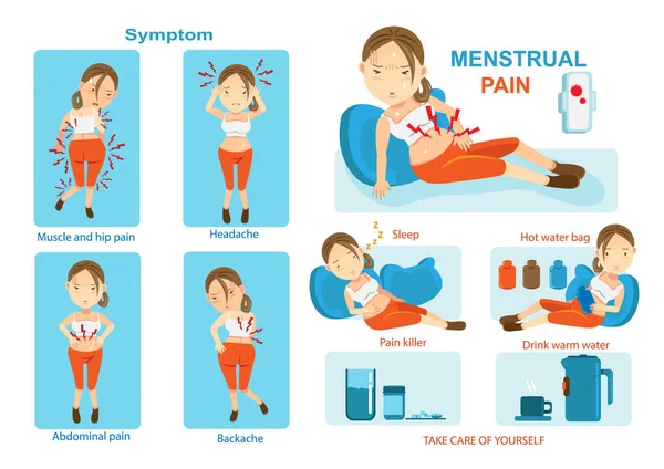 Ilustração Vetor Dor Menstrual — Vetor de Stock