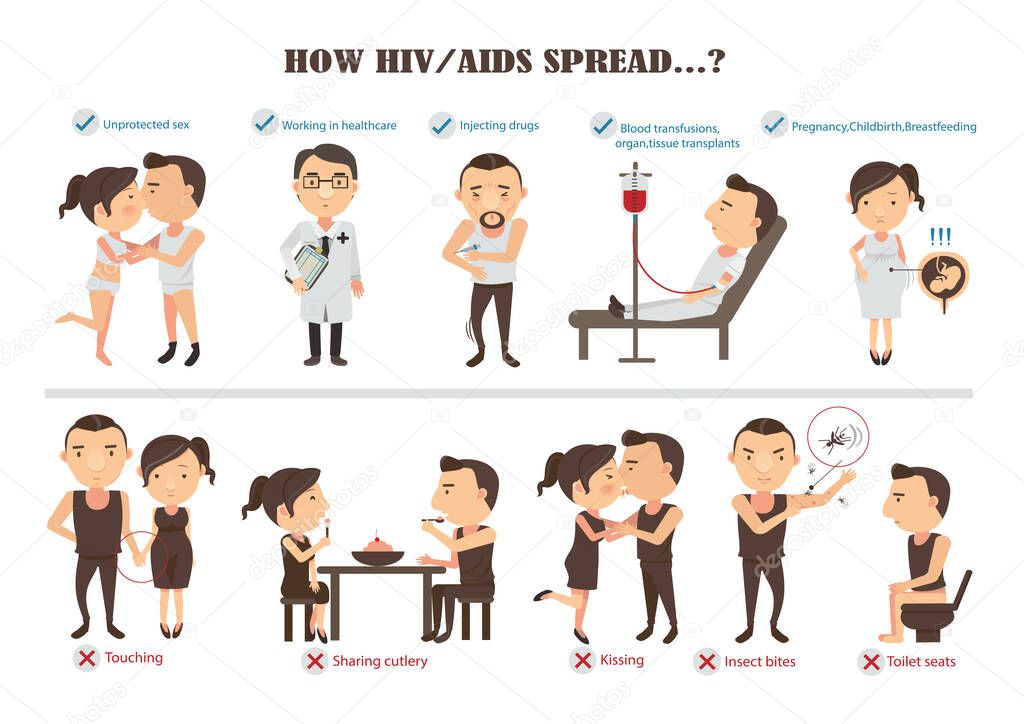 hiv aids vector illustration