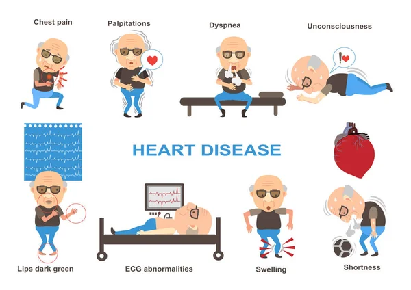 Sintomi Malattia Cardiaca Illustrazione Vettoriale — Vettoriale Stock