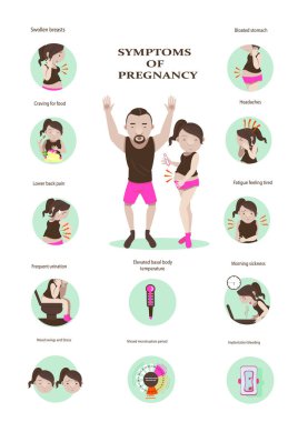 Hamilelik vektör illüstrasyonunun belirtileri