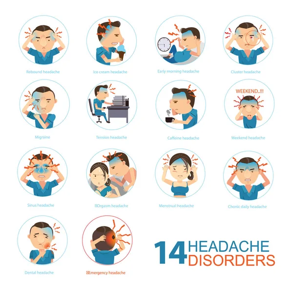 Trastornos Cefalea Vector Ilustración — Vector de stock