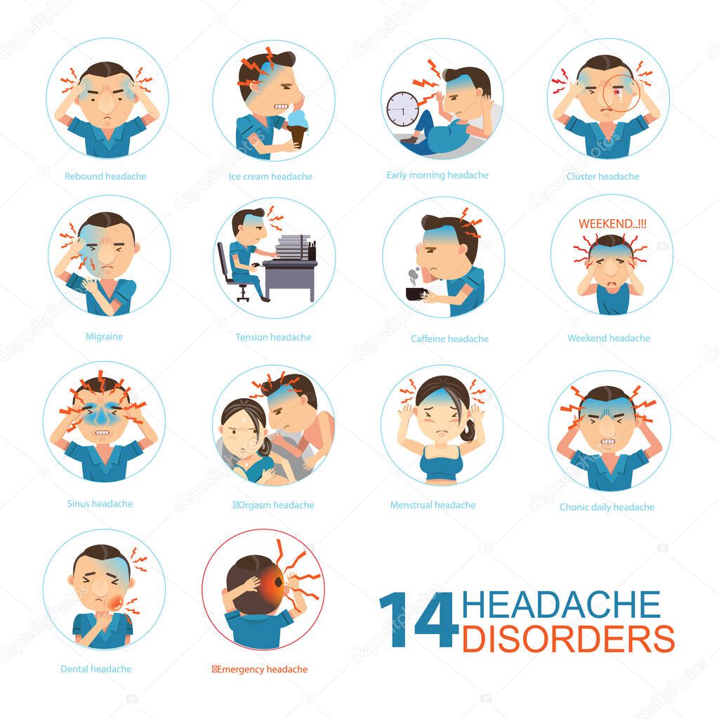 Headache disorders vector illustration