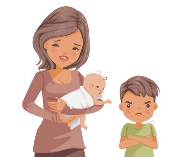 Kardeş ilişkisi. Erkek ve kız kardeşlerinin dikkatine. Yeni doğmuş bir bebeği kucağına alan anne ile ilişki. Anne sorunlu bir çocuktan muzdarip. En küçük çocuğu kıskanıyorum.