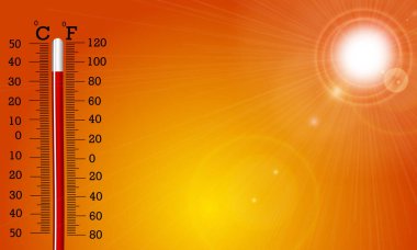 Çok sıcak güneş ve termometre