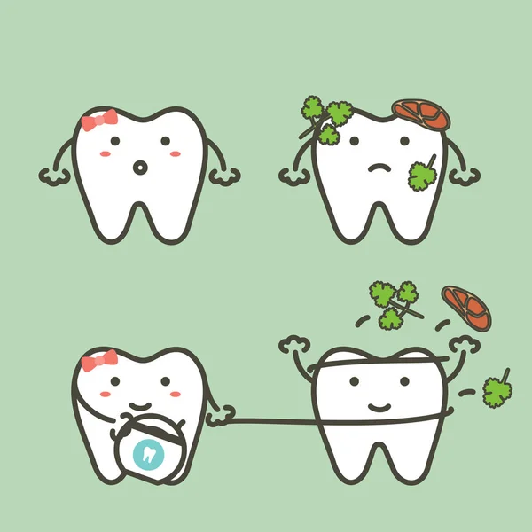 Paso de limpieza de dientes alimentos pegados en los dientes por hilo dental para proteger los dientes de caries, antes y después — Archivo Imágenes Vectoriales