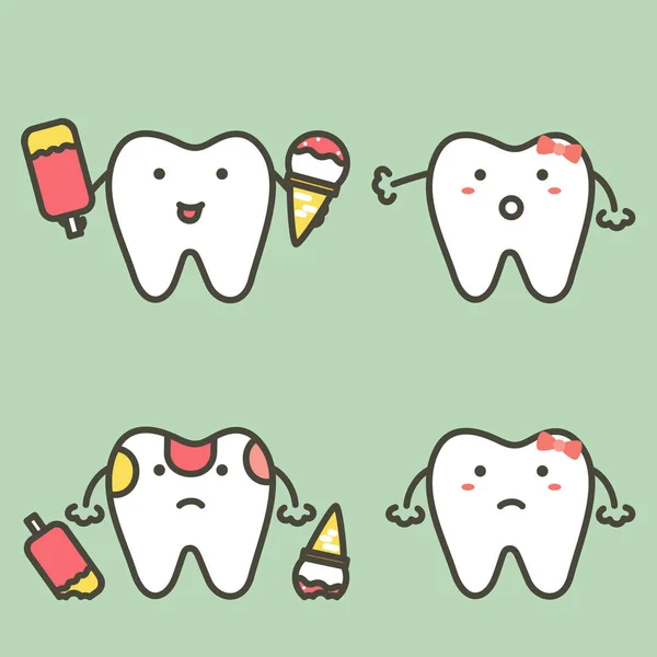 Passo de cárie ou dente de decadência de sorvete, antes e depois —  Vetores de Stock