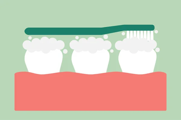 Diş sakız ve diş fırçalama — Stok Vektör