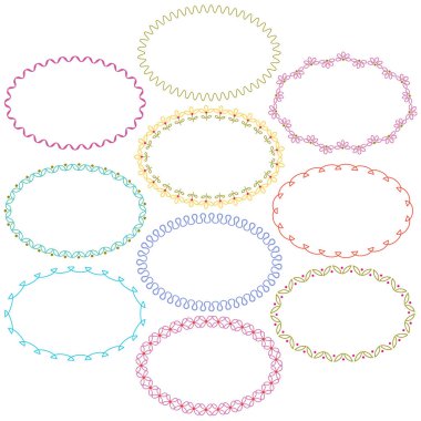 oval çerçeve kümesi