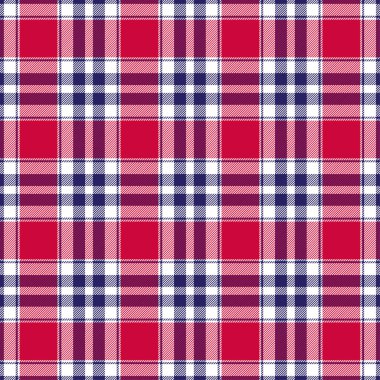 kırmızı mavi dimi ekose deseni