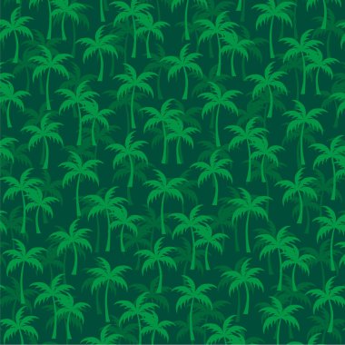 Tropikal palmiye ağaçları desen 