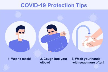 Coronavirus Covid-19 roman koruma kavramı. Maske tak, dirseğine öksür, ellerini yıka. Enfeksiyonu önlemek için güvenlik kuralı. Bilgi grafikleri vektör illüstrasyonu