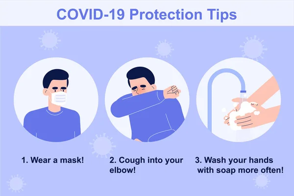 Coronavirus Covid 19新的保护提示概念 戴上面具 咳嗽到肘部 预防感染的安全规则 Infographics矢量说明 — 图库矢量图片