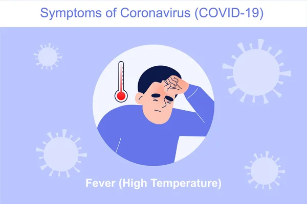 Coronavirus Covid 小说的症状 验尸官保护的概念 发烧或高温 Infographics矢量说明 — 图库矢量图片