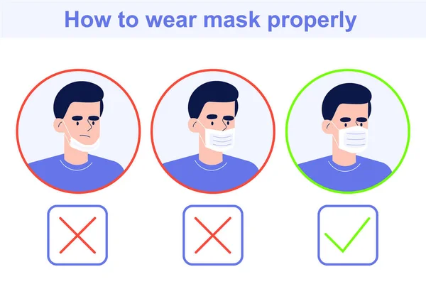 Jak Prawidłowo Założyć Maskę Nowa Koncepcja Ochrony Koronawirusa Covid Ilustracja — Wektor stockowy