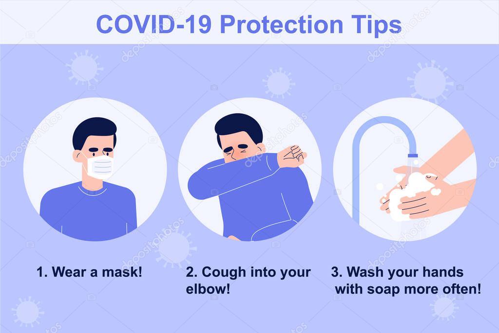 Coronavirus Covid-19 novel protection tips concept. Wear a mask, cough into your elbow, wash your hands. Safety rule to preventing infection. Infographics vector illustration