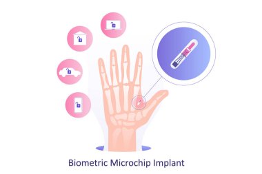 İnsanlar için biyometrik mikroçip implantı. Mikroçip büyük bir elin içine yerleştiriliyor. RFID (Radyo-Frekans Tanımlama) teknolojili kontrol cihazları. İzole vektör illüstrasyonu.