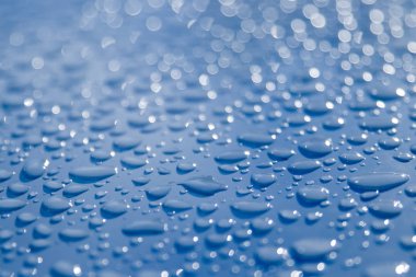 Su damla, arka plan, doku