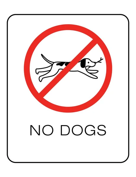 Dog Owner Sign Prohibiting Resolving Signs — Stock Vector