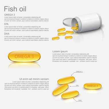Infographic balık yağı.